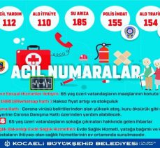 Kapsam dışı çağrılar Büyükşehir 153’ü meşgul ediyor