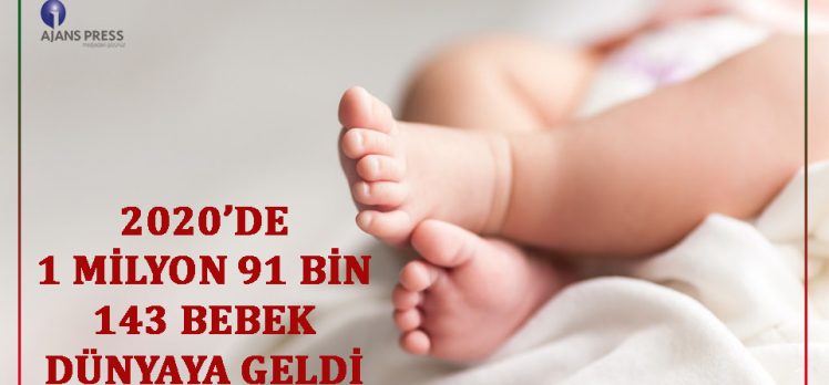 2020’DE 1 MİLYON 91 BİN 143 BEBEK DÜNYAYA GELDİ