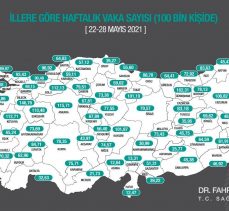 Kocaeli’de vaka sayıları hızla düşüyor